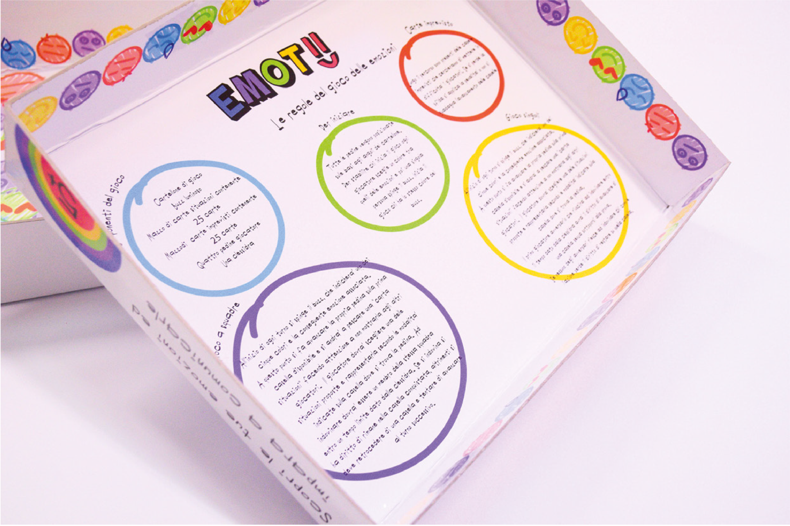 foto tre quarti del sotto del coperchio della scatola con le regole del gioco